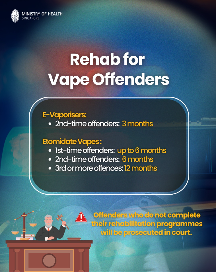 mandatory rehab