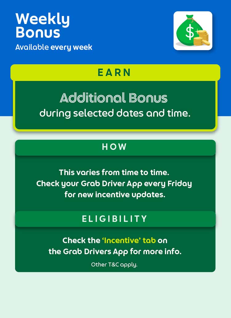 grab incentive