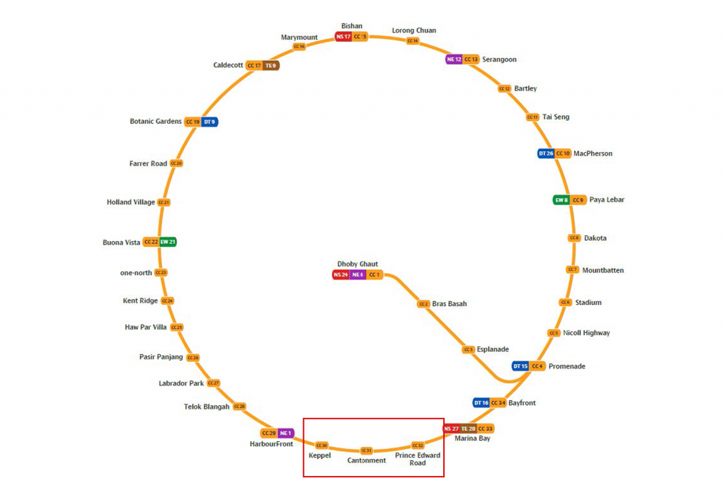 Why closing the Circle Line MRT loop took more time & effort than other ...