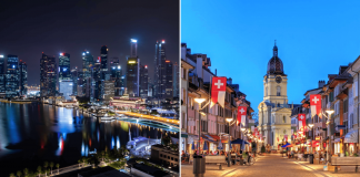 world competitive rankings singapore