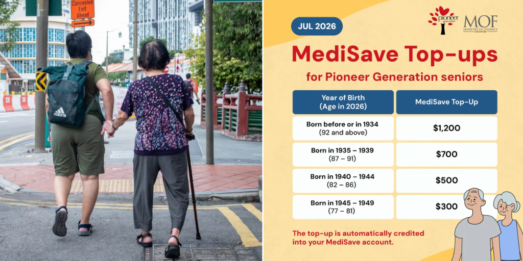 medisave top-ups