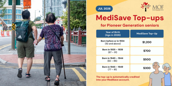 medisave top-ups