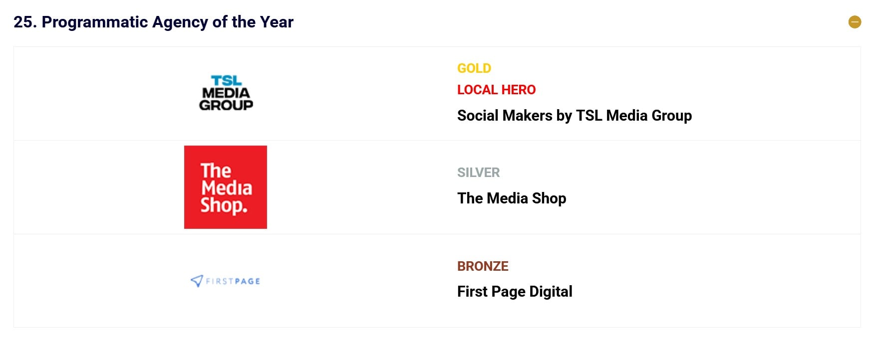 tsl agency awards