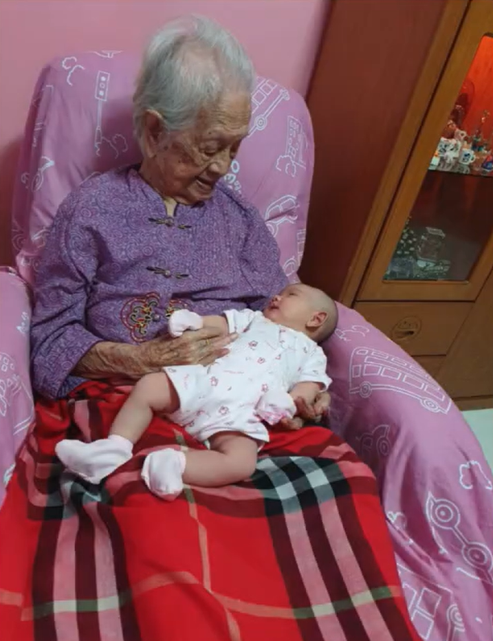 generations