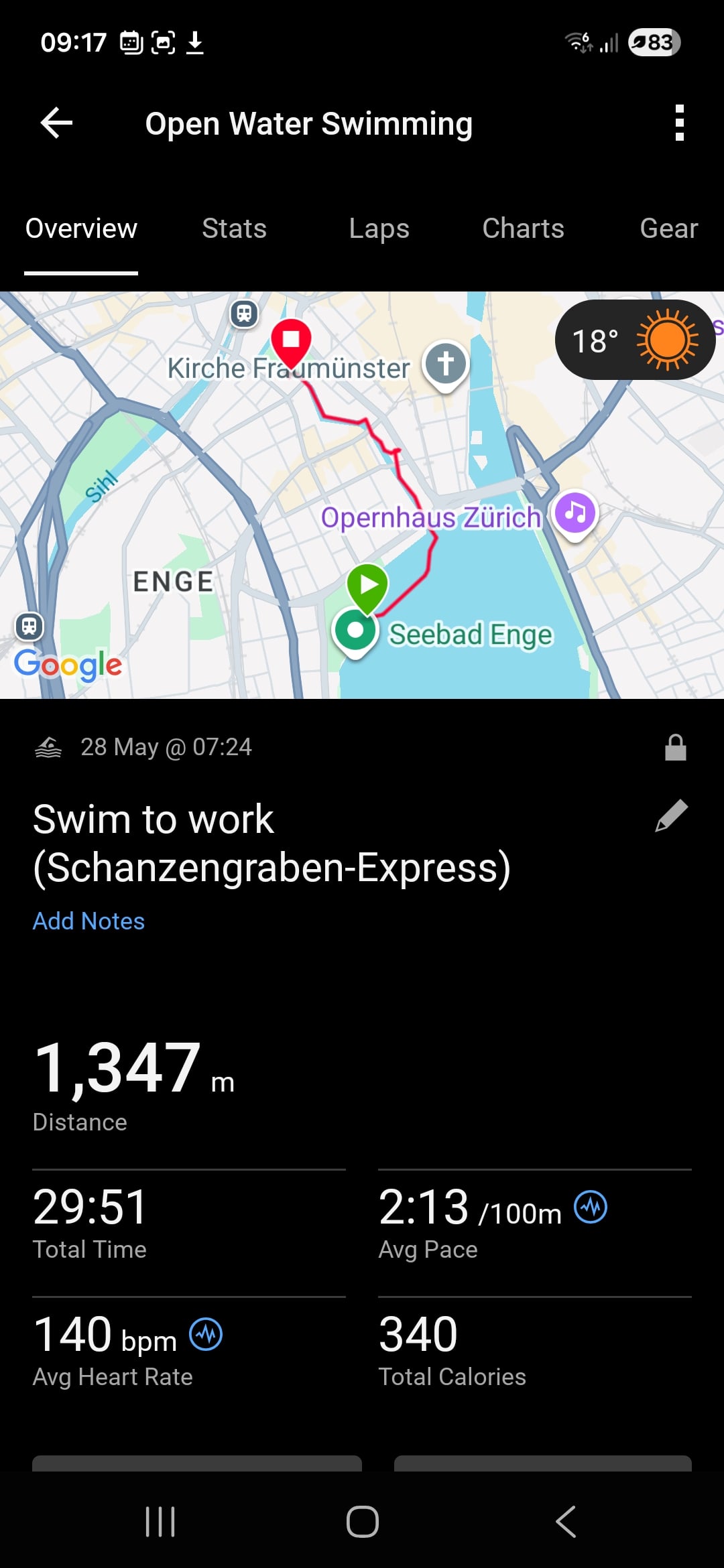 open water swimming