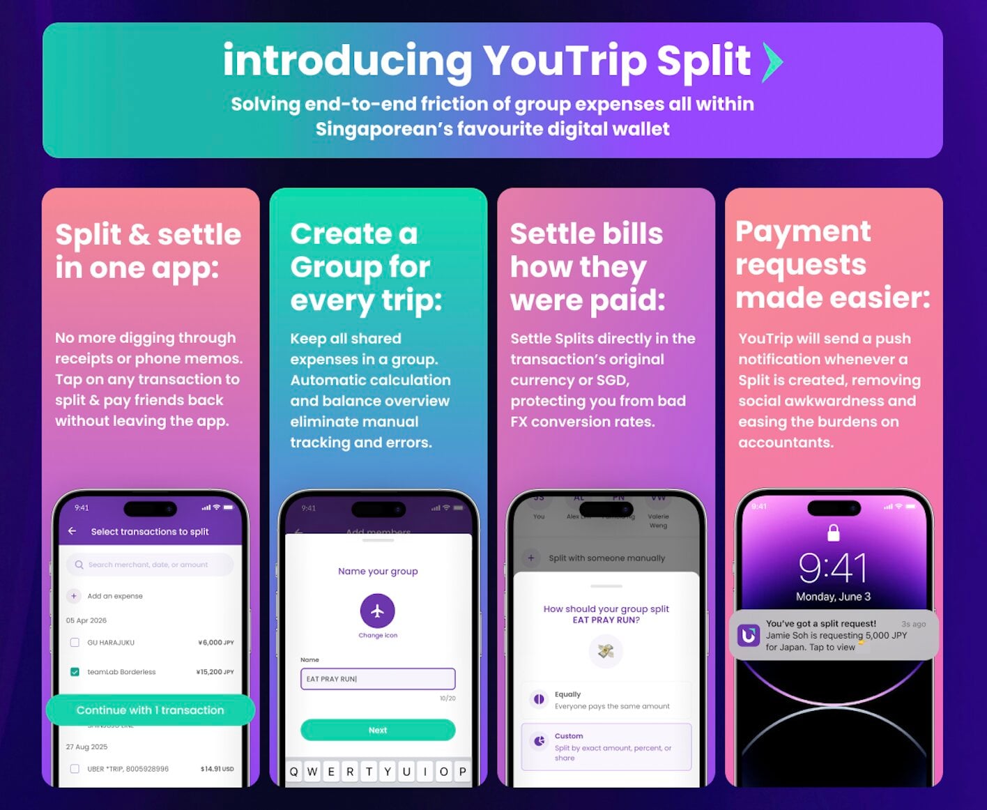 youtrip